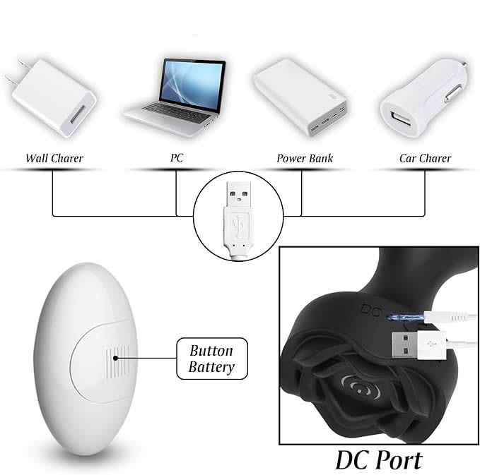 Plug Anal Con Control Remoto 10 Multi Velocidades Moderno