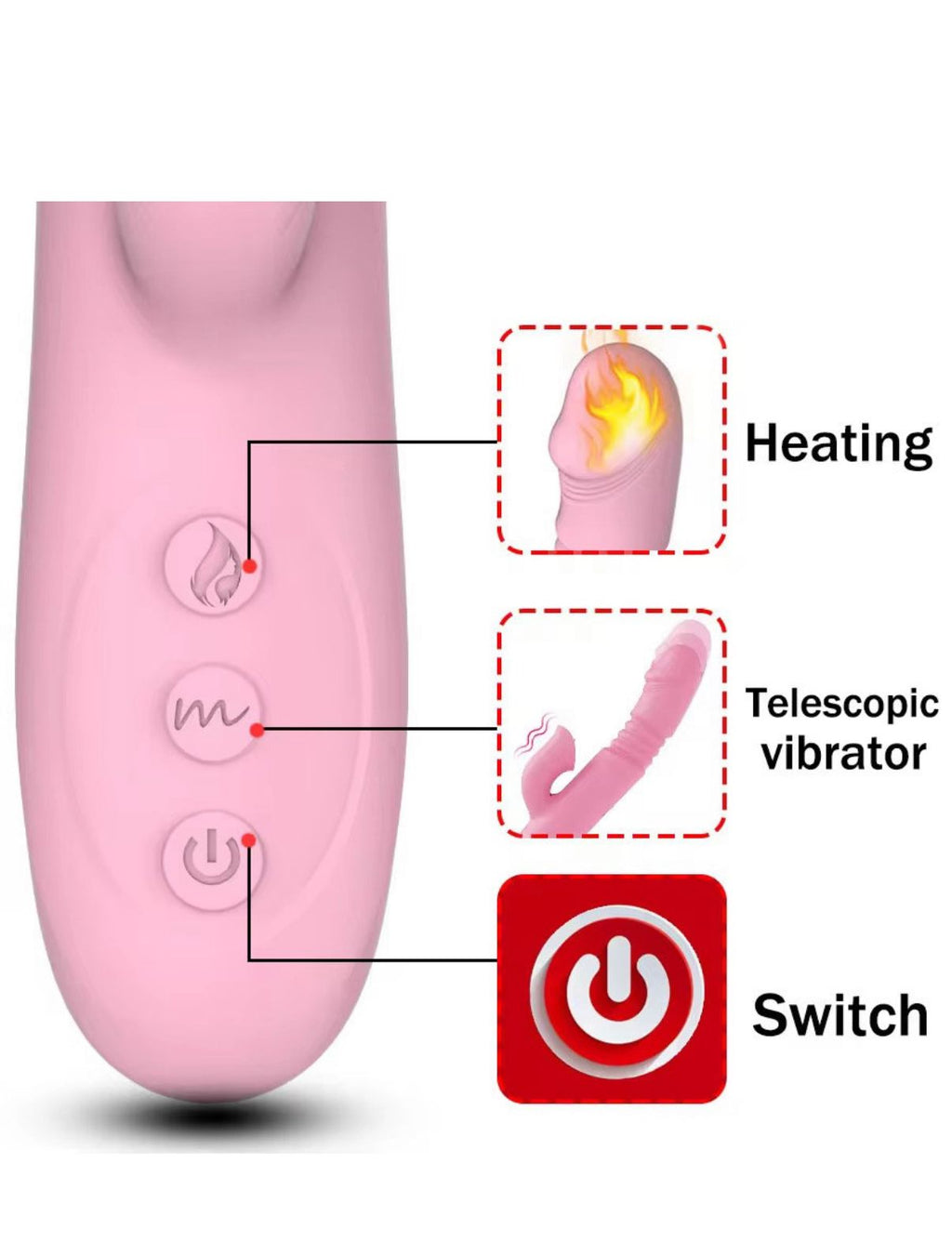 Estimulador y vibrador Vibes