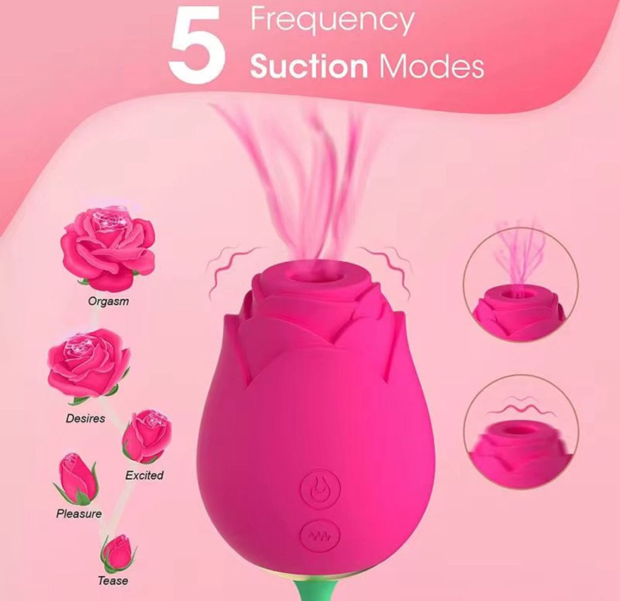 Vibrador y Estimulador Rosy