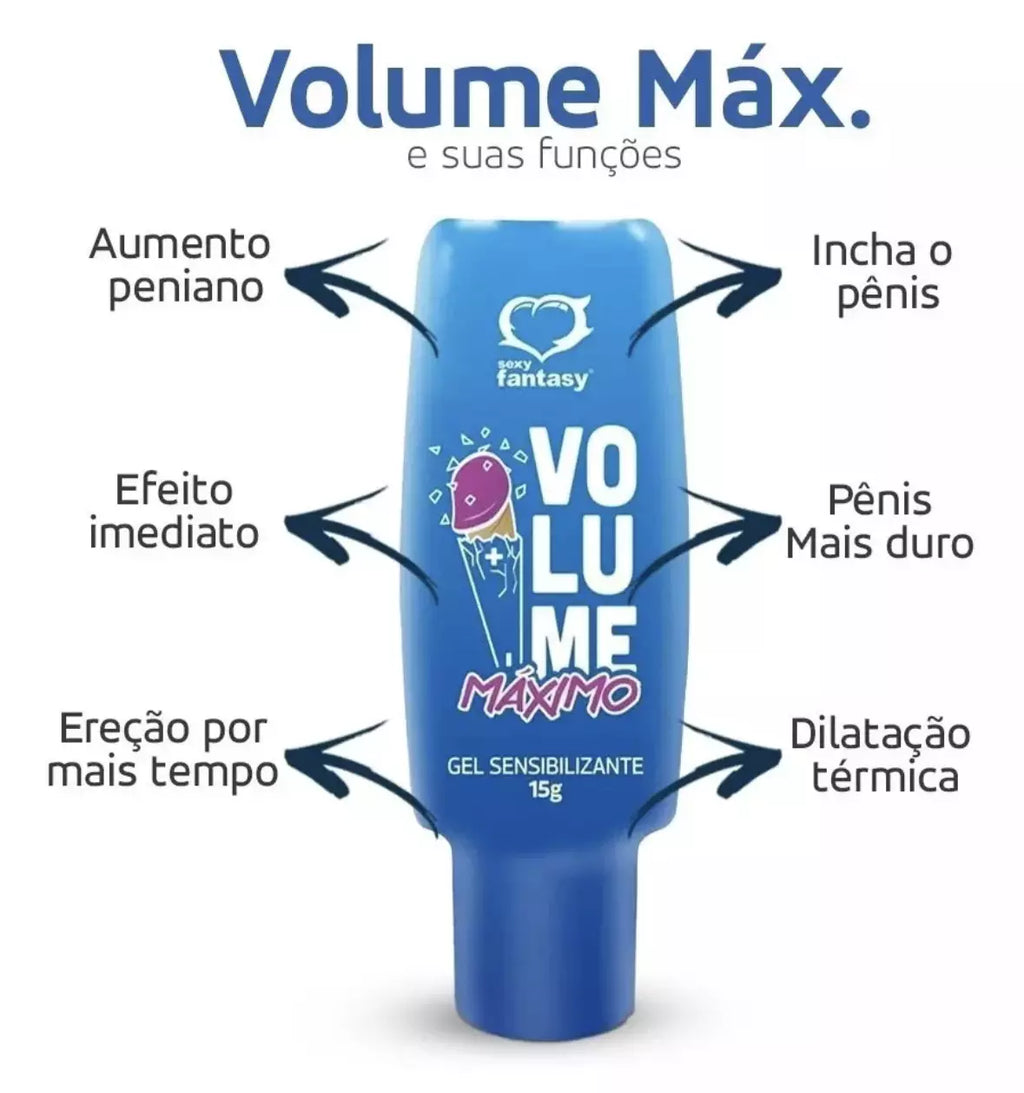 Volumen Maximo