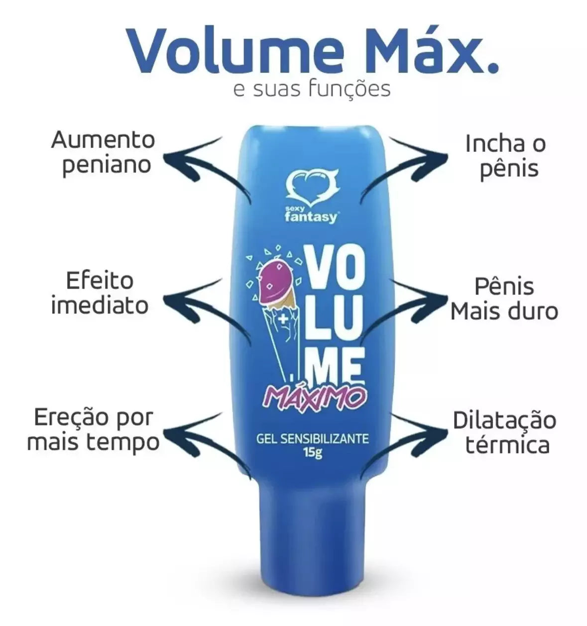 Volumen Maximo